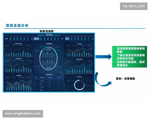 基于球员数据分析的比赛表现预测与决策支持模型研究 基于球员数据分析的比赛表现预测与决策支持模型研究
